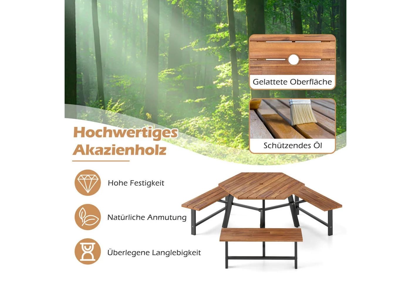 COSTWAY Bierzeltgarnitur 4-tlg. Picknicktisch Set Tisch mit Schirmloch 3 Bänke - Bild 5
