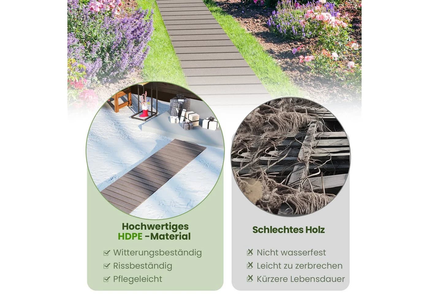 COSTWAY Gartensteg Grau Aufrollbar HDPE