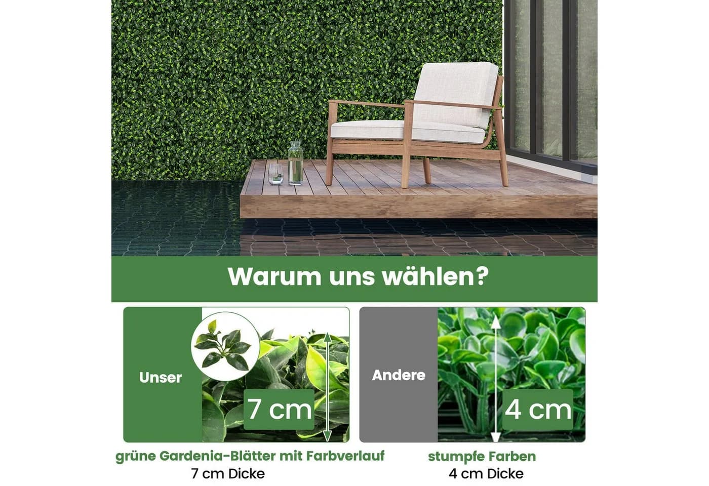 COSTWAY Kunstpflanzenwand 12 St. UV-beständig Grün PE-Material - Bild 5