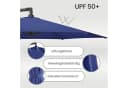SONGMICS Sonnenschirm 300 cm UV-Schutz UPF 50+ Marineblau Bild 3