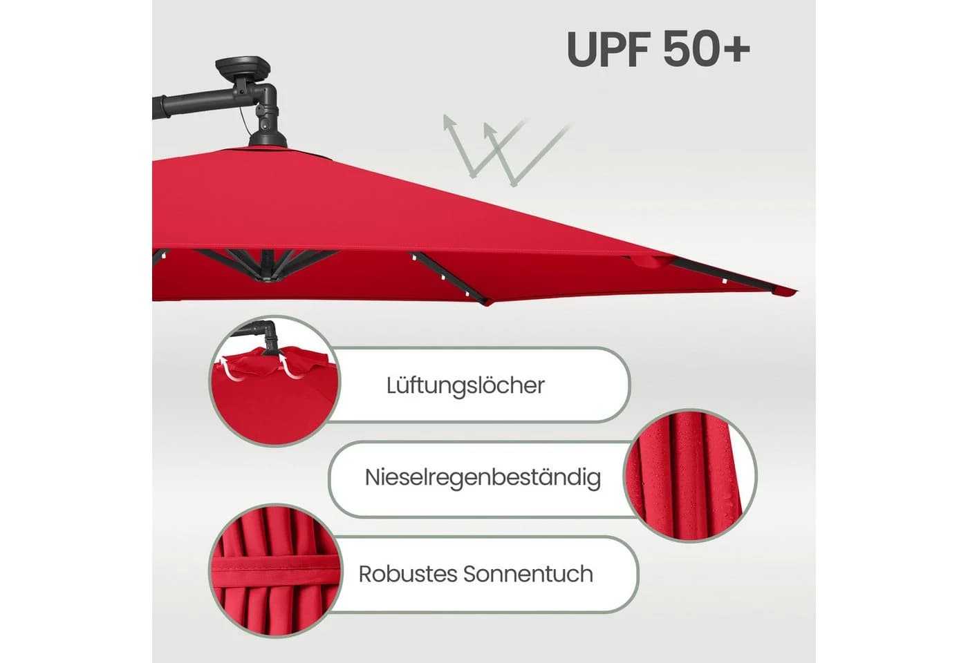 SONGMICS Sonnenschirm 300 cm LED-Beleuchtung UPF 50+ - Bild 5