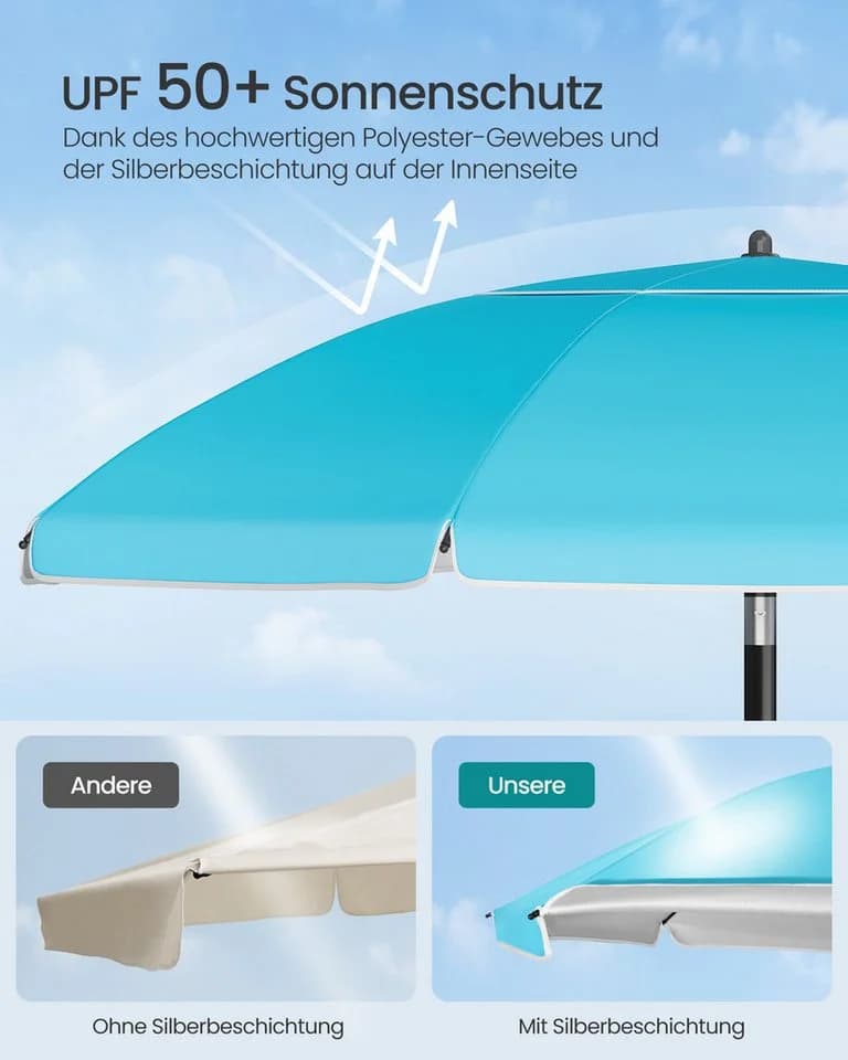 SONGMICS Sonnenschirm 160 cm Blau Strandschirm UPF 50+ - Bild 3