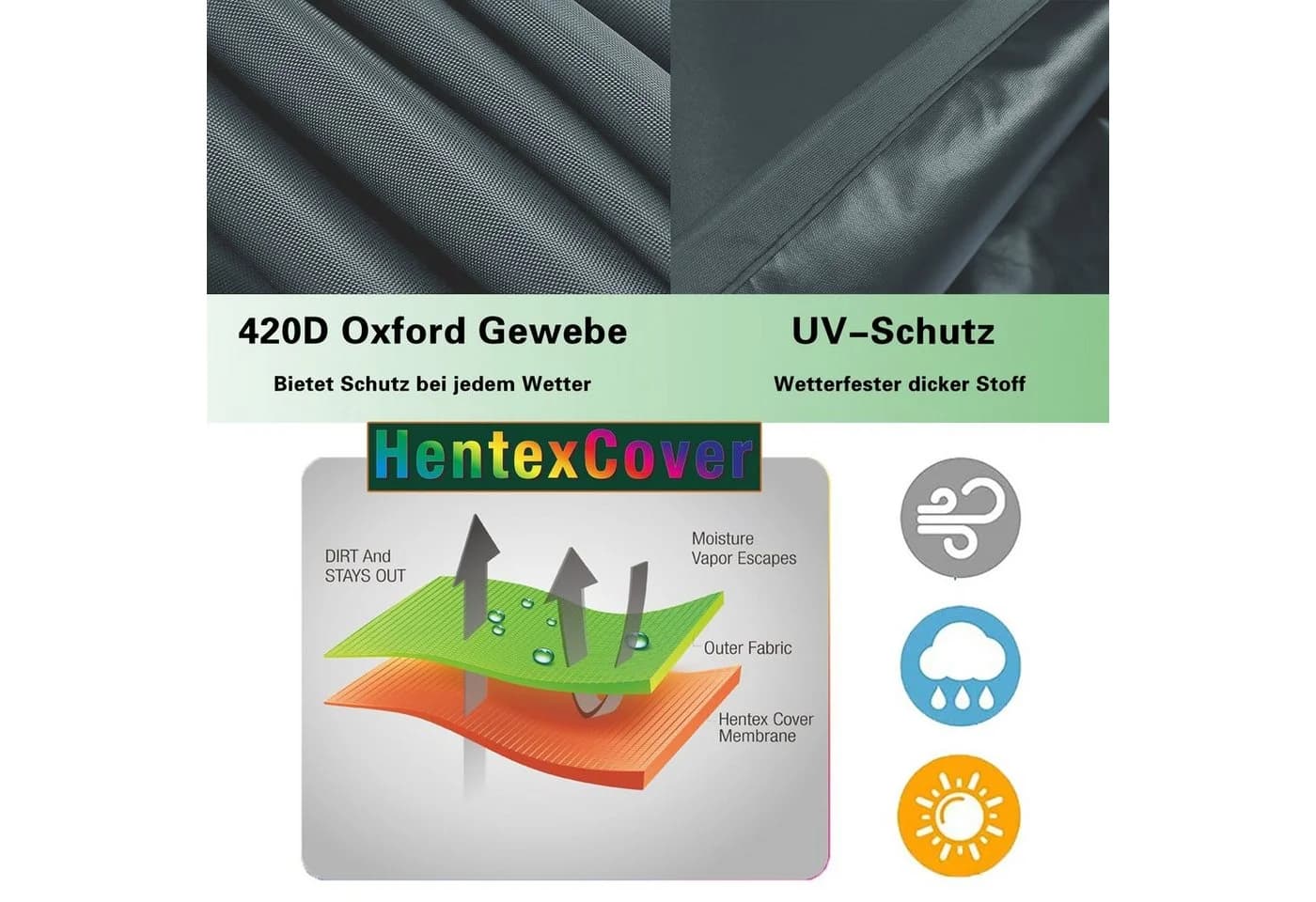 Hentex Sonnenschirm-Schutzhülle für Sonnenschirme - Bild 3