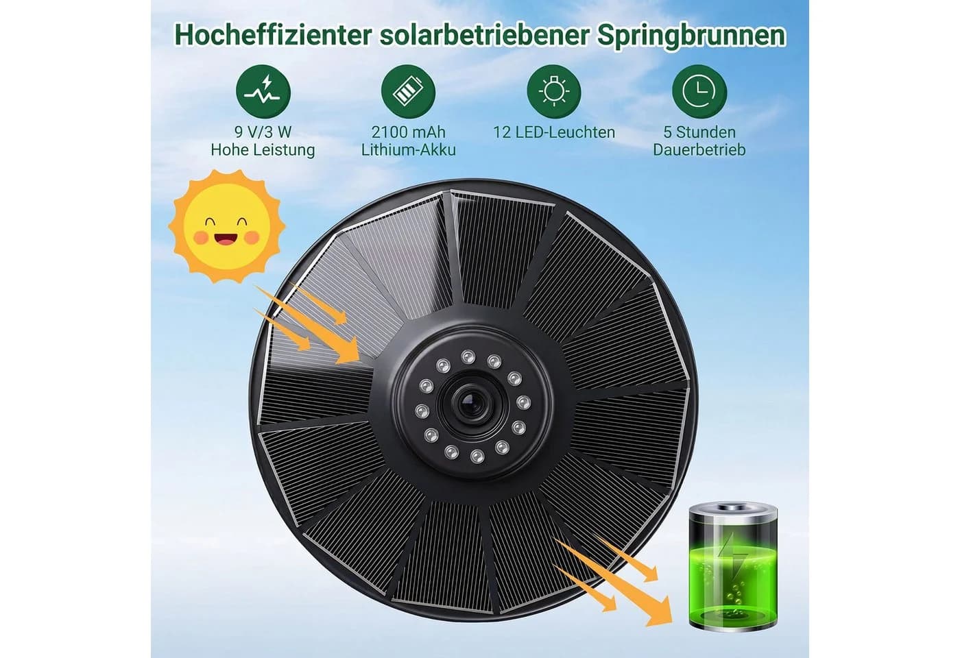 COSTWAY Solarbrunnen Grau mit LED Beleuchtung & 3 Düsen - Bild 4