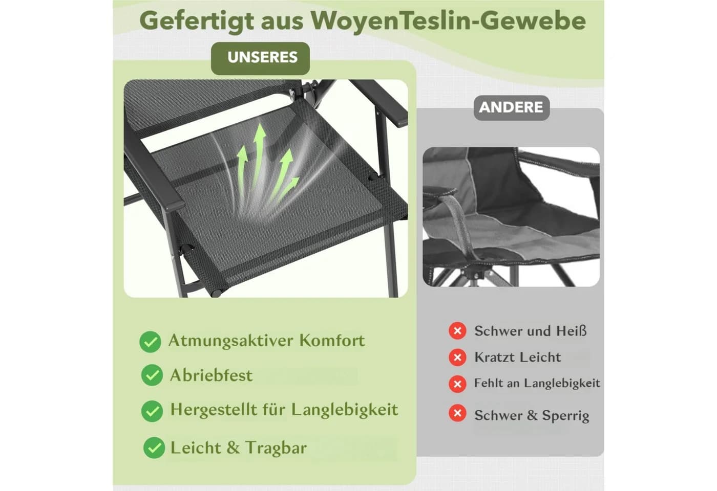 TLGREEN Klappstuhl mit Teslin-Gewebe Schwarz Grau - Bild 3