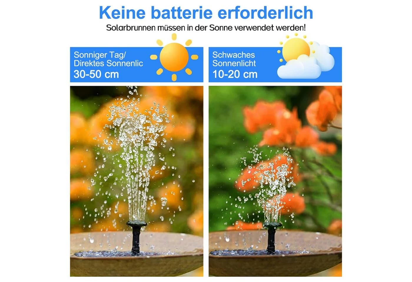 DESUO Gartenbrunnen 1,5W Solar Springbrunnen Teichpumpe mit 6 Fontänenstilen