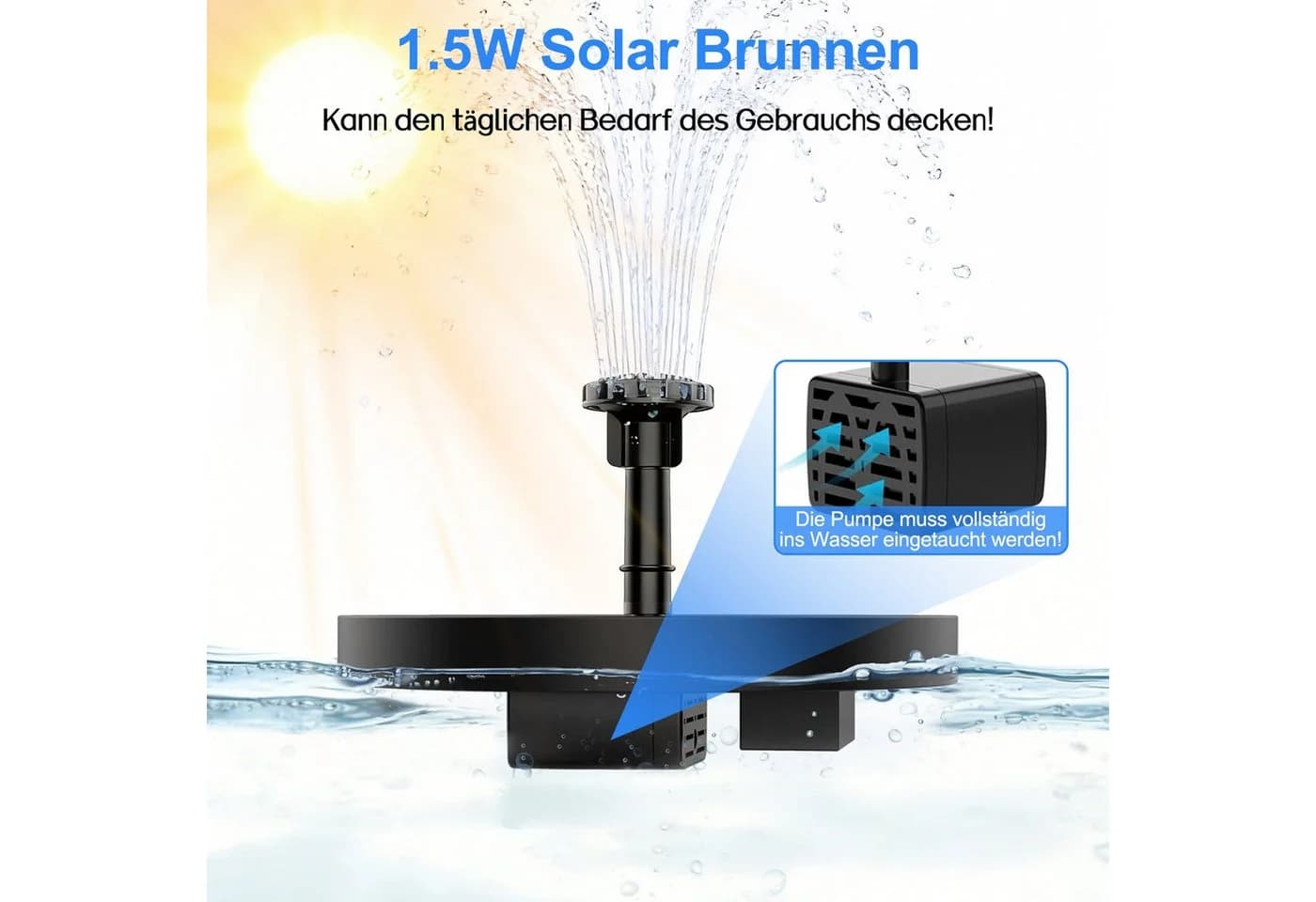 DESUO Gartenbrunnen 1,5W Solar Springbrunnen Teichpumpe mit 6 Fontänenstilen - Bild 3