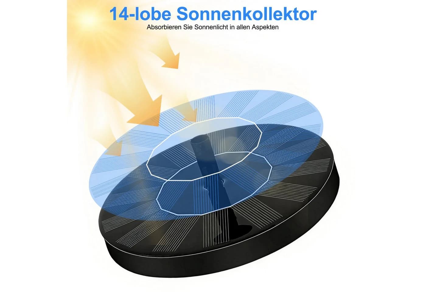 DESUO Gartenbrunnen 1,5W Solar Springbrunnen Teichpumpe mit 6 Fontänenstilen - Bild 4