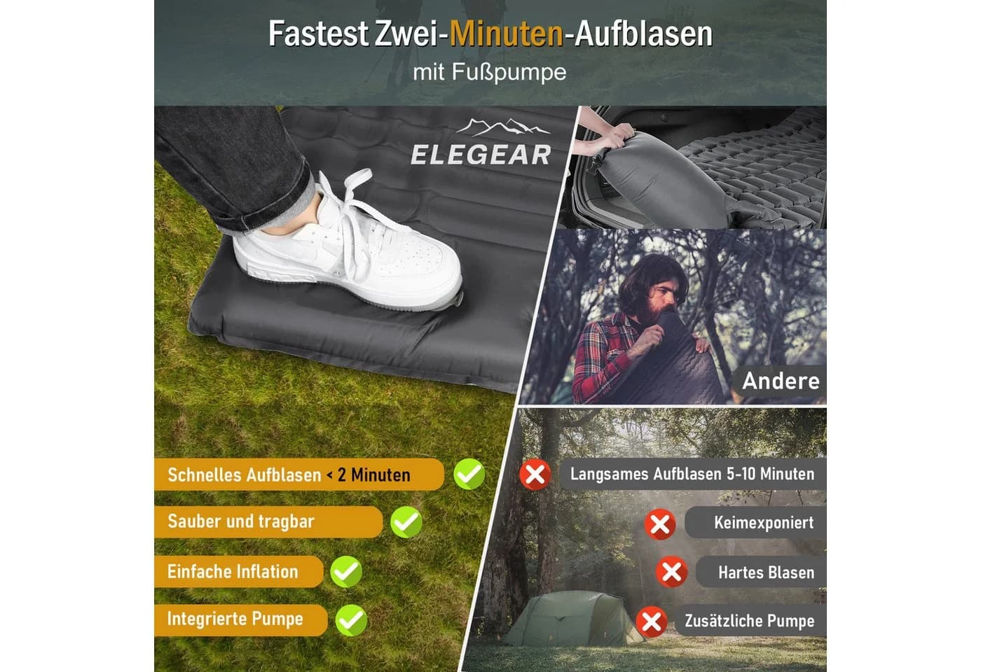 Elegear Isomatte 10cm dicke Campingmatte 200x65/140cm Aufblasbar Superleicht Grau - Bild 4