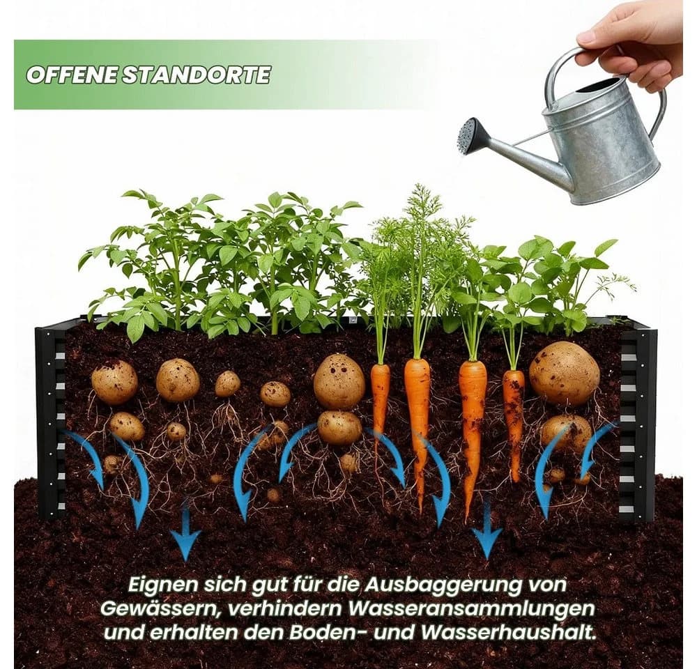 Meulbaty Blumenkasten Hochbeet Metall Schwarz Rechteckig - Bild 5