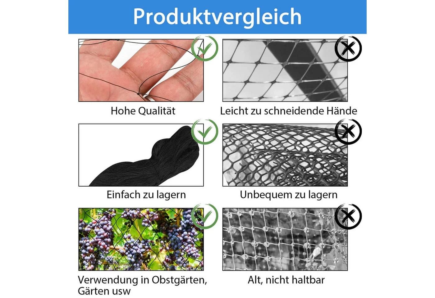 Youyijia Vogelschutznetz Schwarz 15x15m Nylon-Verbunddraht