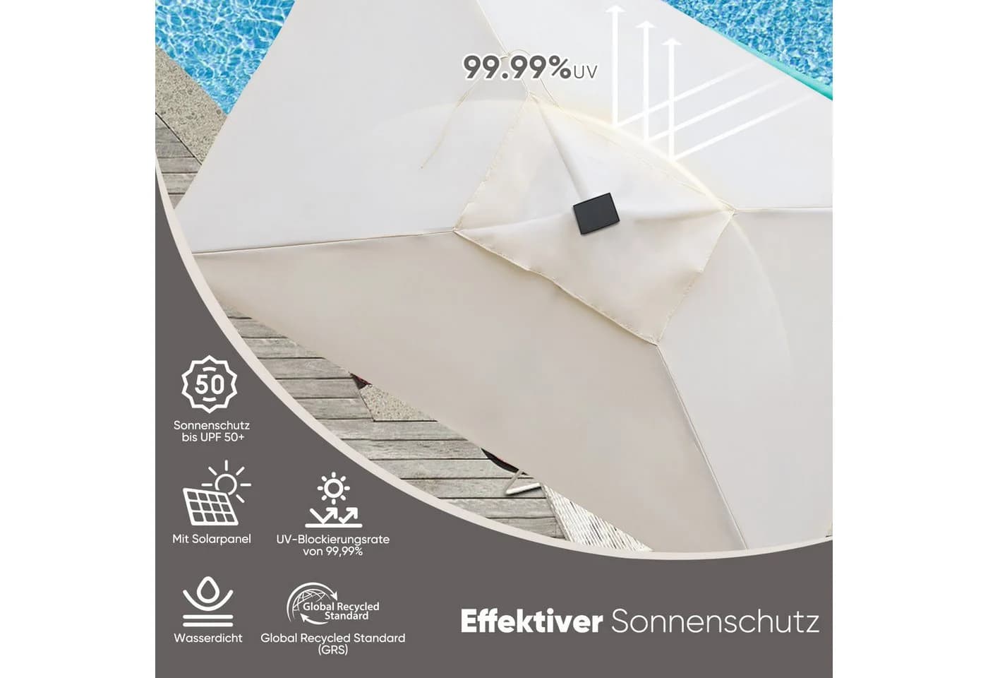 Sekey Aluminium Sonnenschirm Rechteckig Creme mit LED - Bild 5