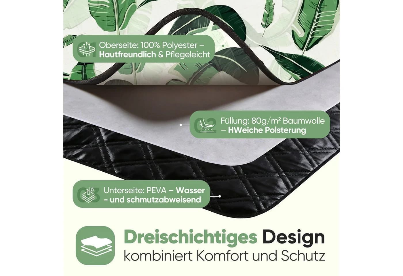 Sekey Picknickdecke 200x200 cm Wasserdicht Outdoor Camping - Bild 4