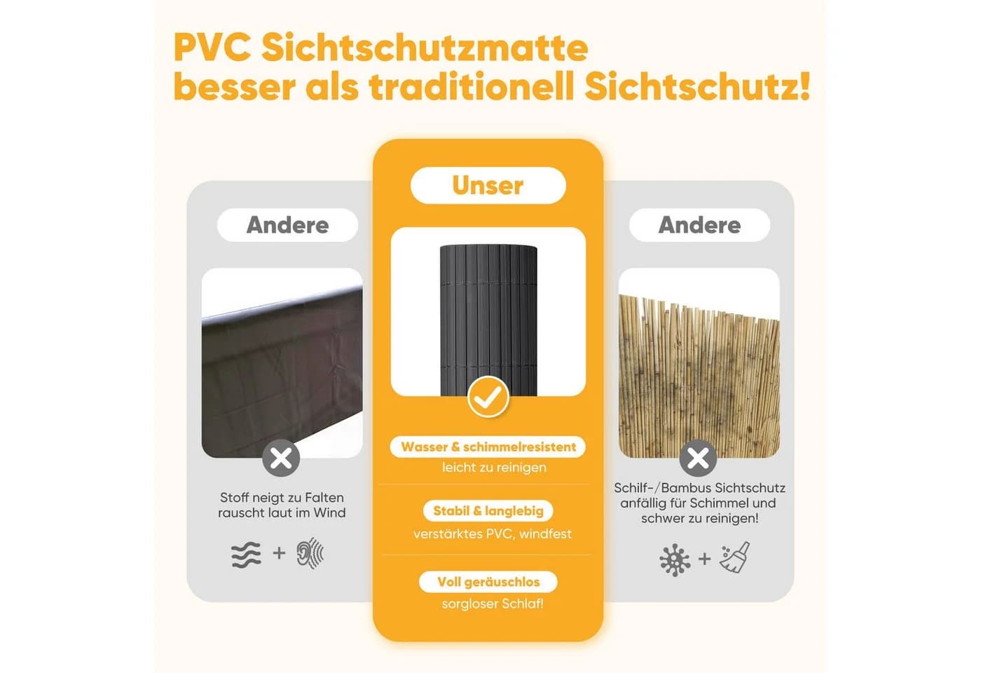 SUNULA Balkonsichtschutz PVC Matte Anthrazit UV-beständig - Bild 5