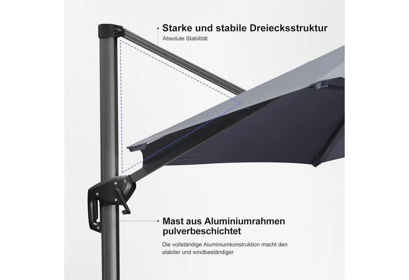 PURPLE LEAF Sonnenschirm Rechteck Alu Außenbereich Ampelschirm mit Schirmständer - Bild 5