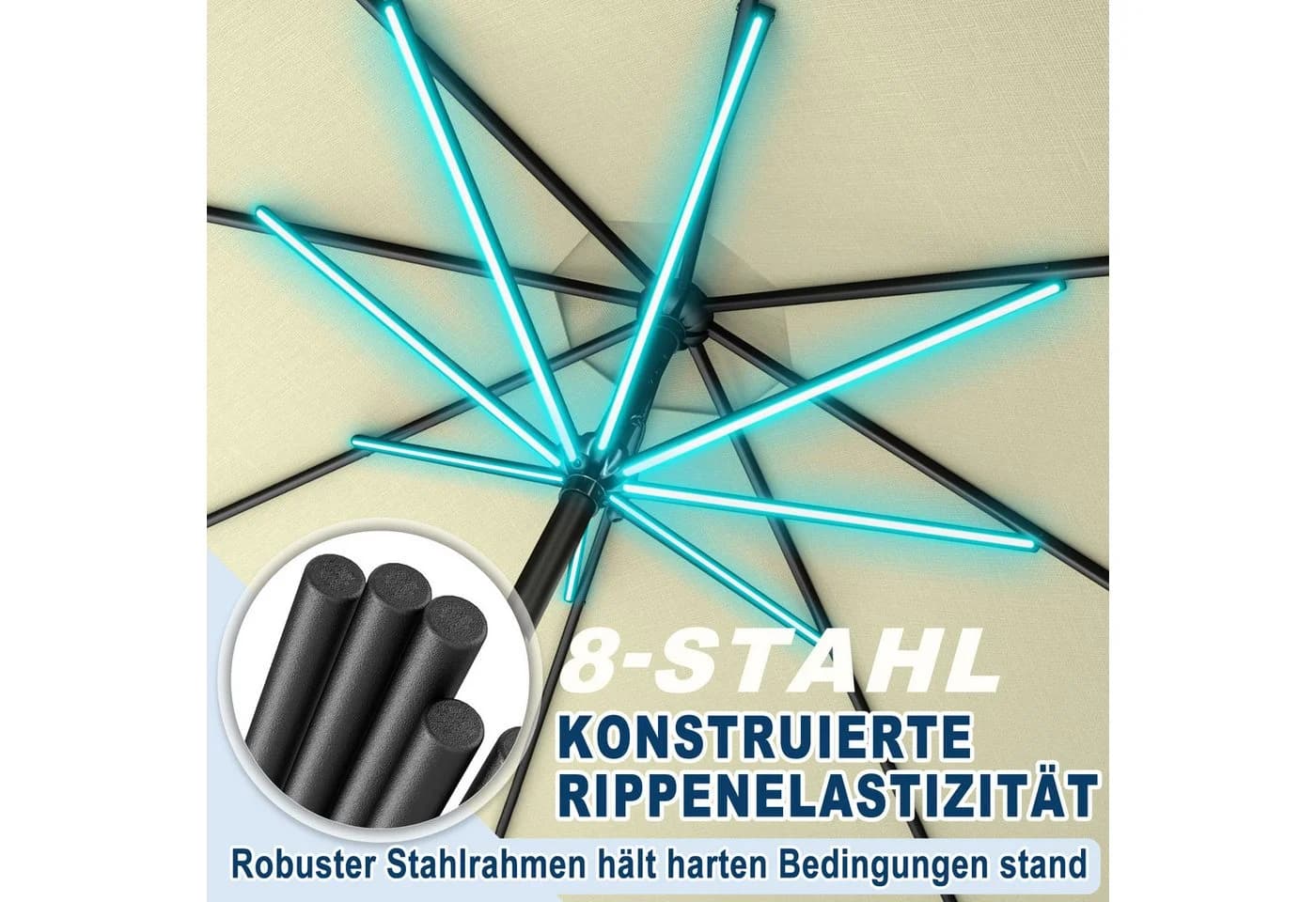 FIVMEN Sonnenschirm mit Kurbel 300cm UV Schutz Aluminium - Bild 4