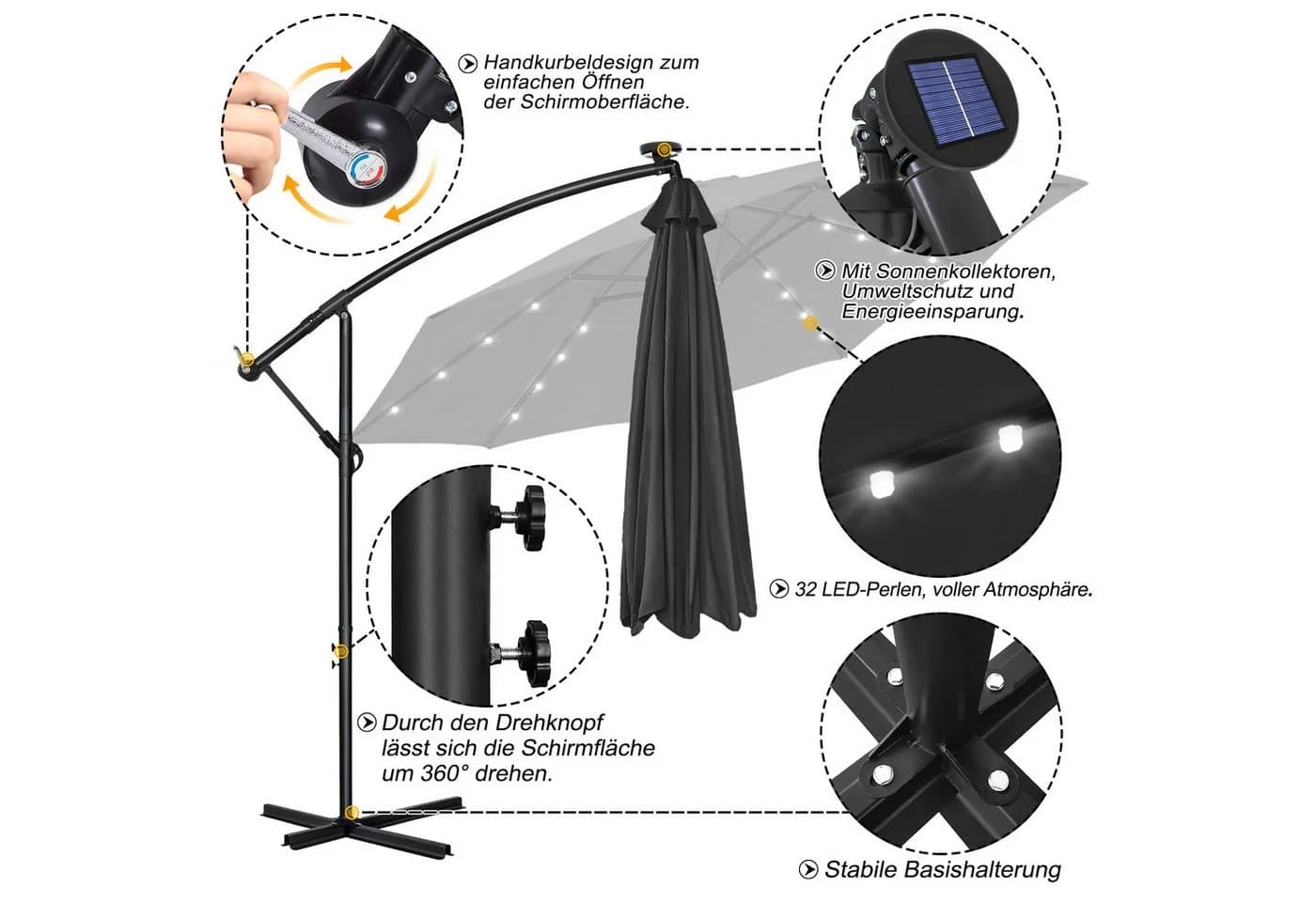 FIVMEN Sonnenschirm 300cm Balkon UV-Schutz Solar LED - Bild 4