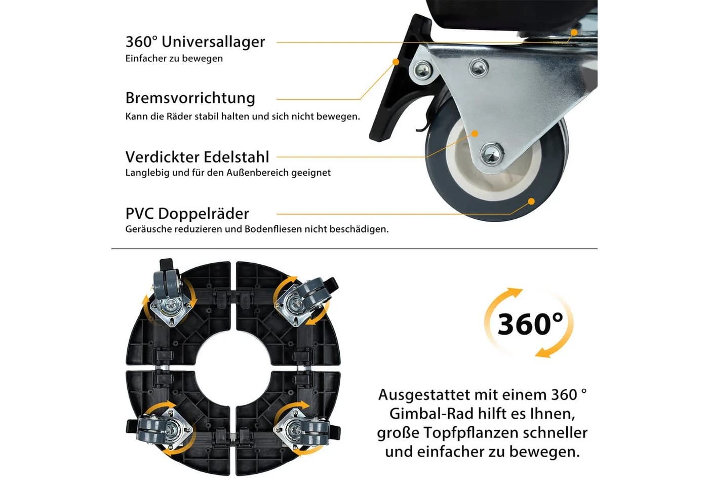 FIVMEN Pflanzenroller 360° drehbar Schwarz - Bild 3