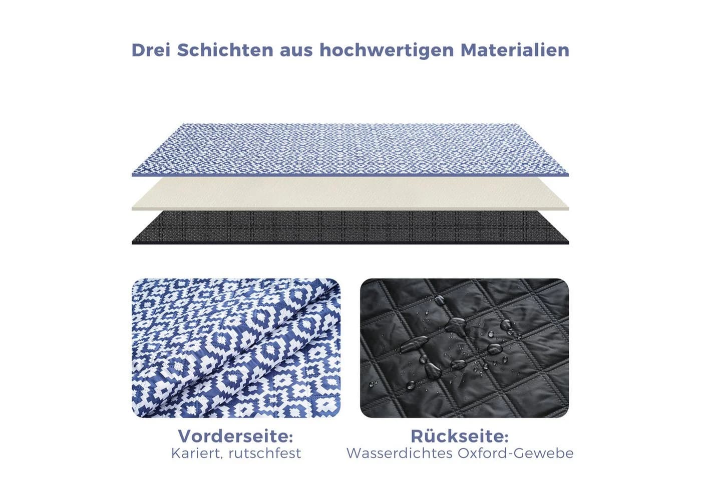 Oak & Tea Picknickdecke Wasserdicht 200x200 cm Blau-Weiß - Bild 3