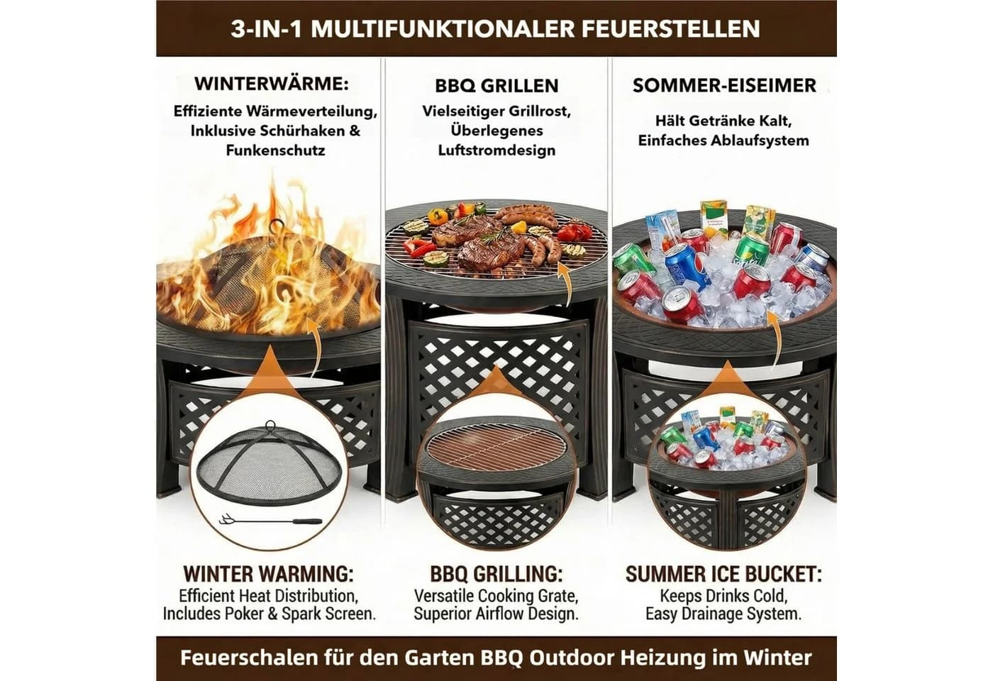 TLGREEN Feuerschale 80,5 cm mit Funkenschutz & Grillrost - Bild 5