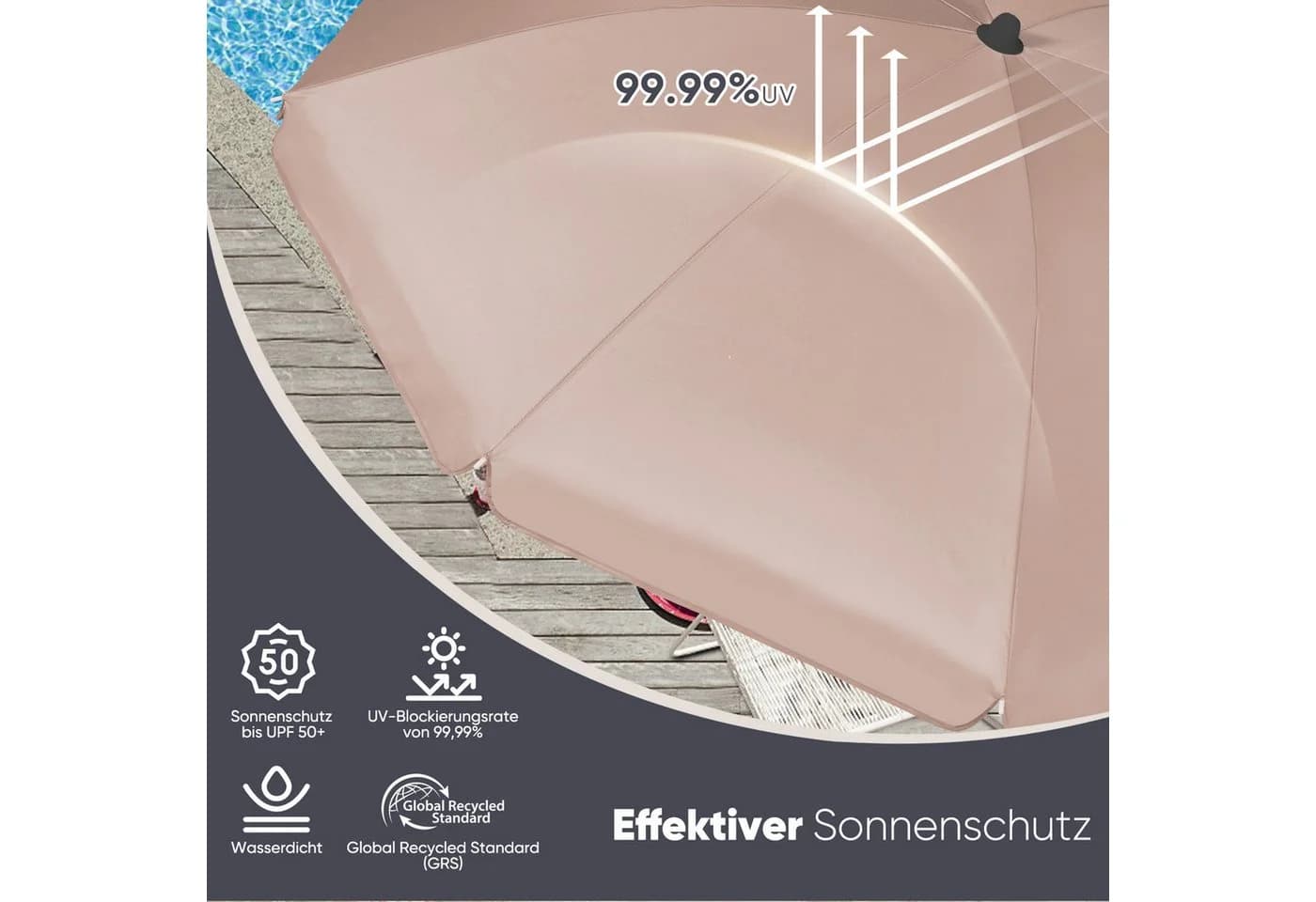 Sekey Balkonschirm 200 cm Sonnenschirm UV-Schutz 50+ - Bild 5