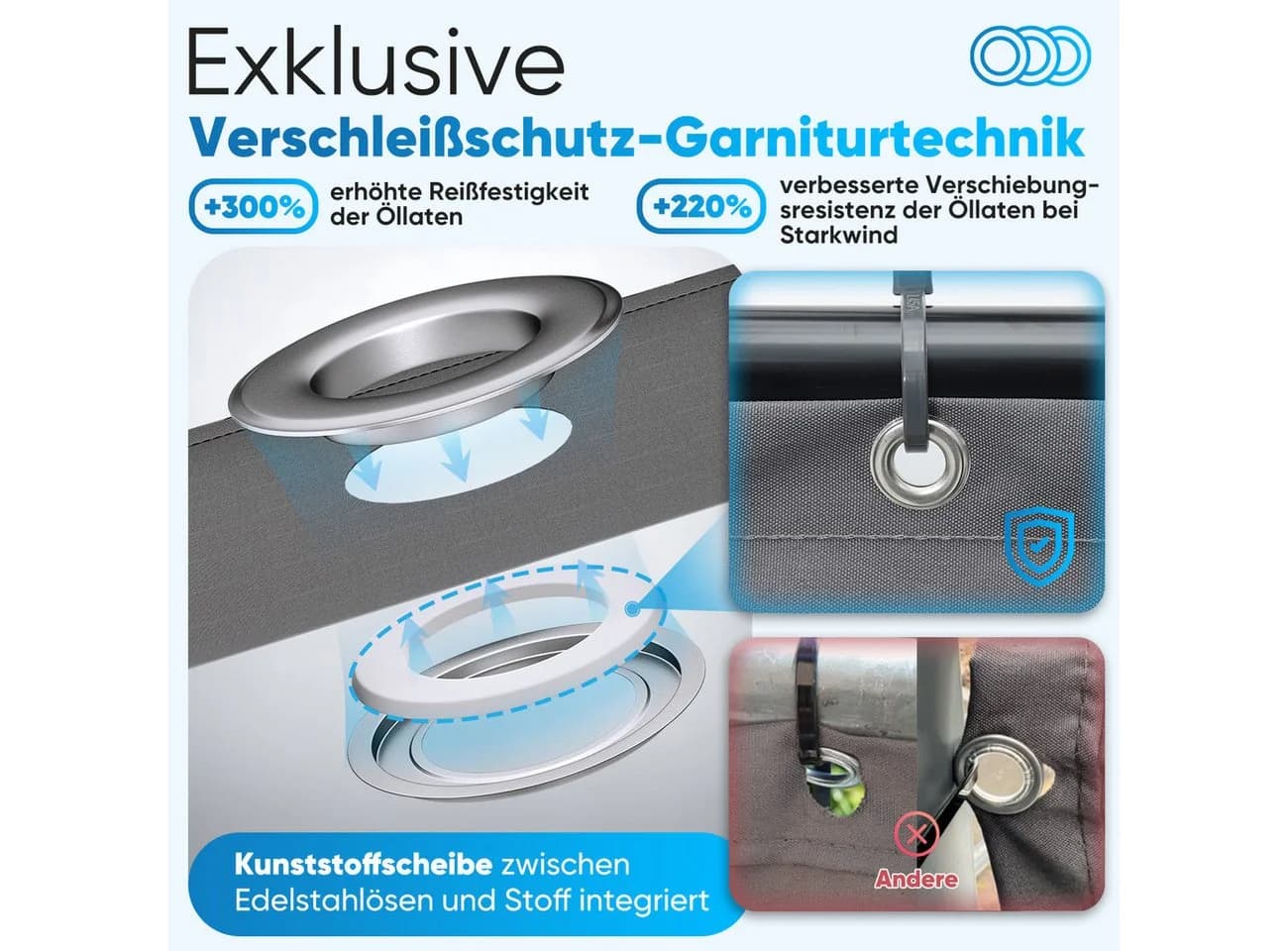 Balkonsichtschutz, Balkonabdeckung, Balkonverkleidung aus PES - Bild 3