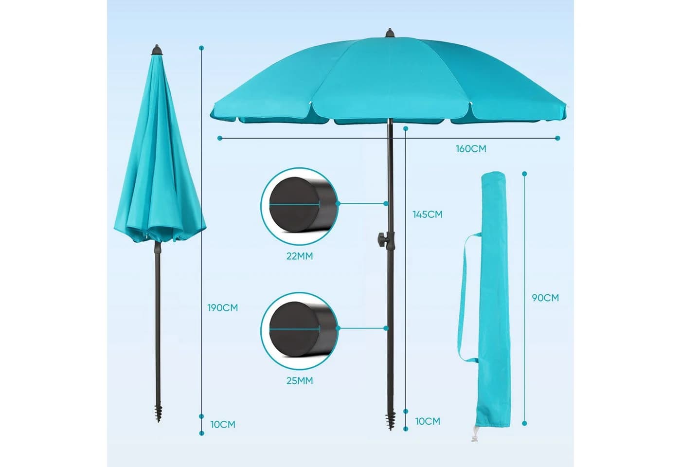 Sekey Sonnenschirm Ø160 cm Türkis UV50+ mit Bodenhülse