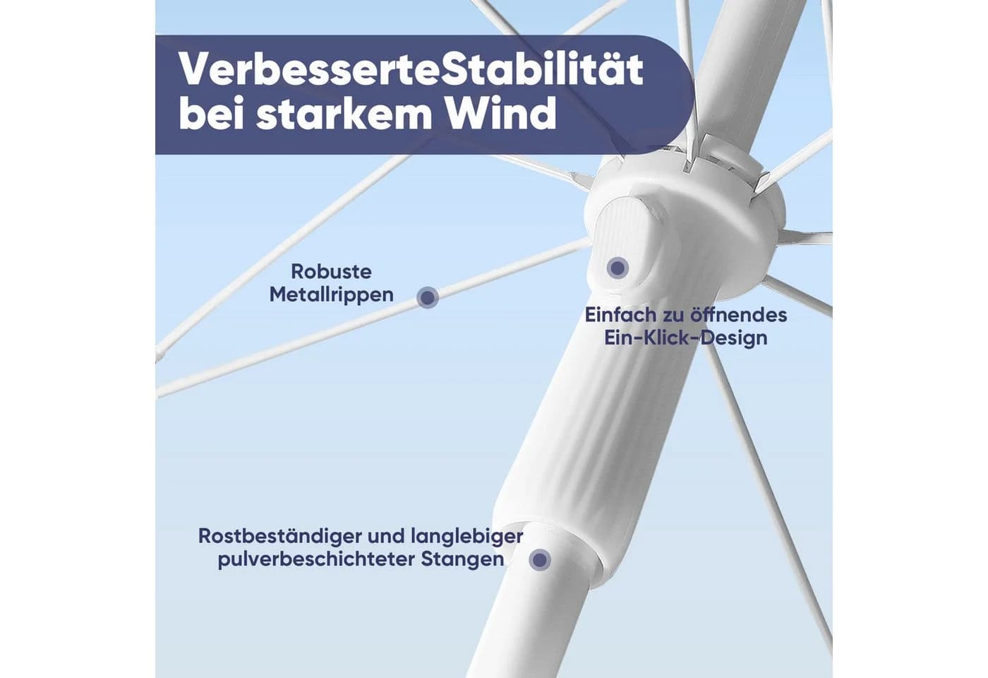 Sekey Sonnenschirm Ø180 cm Balkonschirm Terrassenschirm Blau-Weiß UV-Schutz 50+ - Bild 5