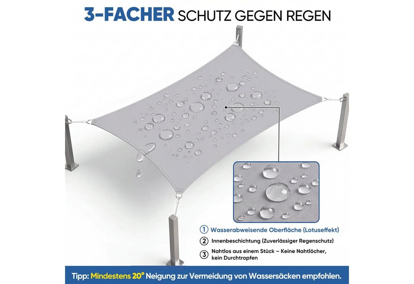 SUNULA Sonnensegel Hellgrau 2x3 m UV-Schutz - Bild 5