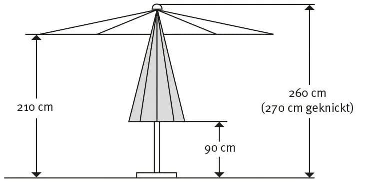 Sonnenschirm SCHNEIDER SCHIRME Harlem Rot 270 cm - Bild 3