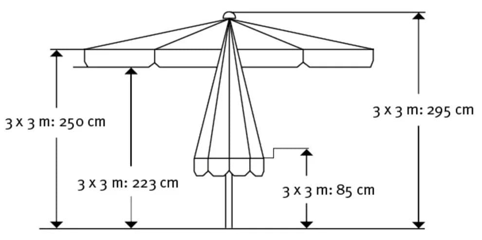 Marktschirm aus Aluminium und Polyester, quadratisch, oval-eckig, schwarz - Bild 5