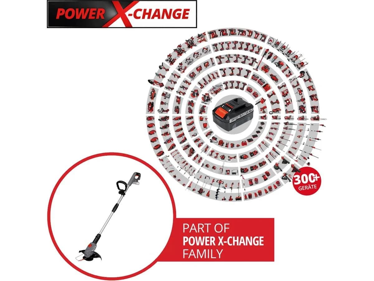 KRAFTIXX Rasentrimmer-Deflektor KX-ART 1826 Li-Solo, 21-St, inkl. 20 Messer, kompatibel mit Einhell Power X-Change Akkusystem