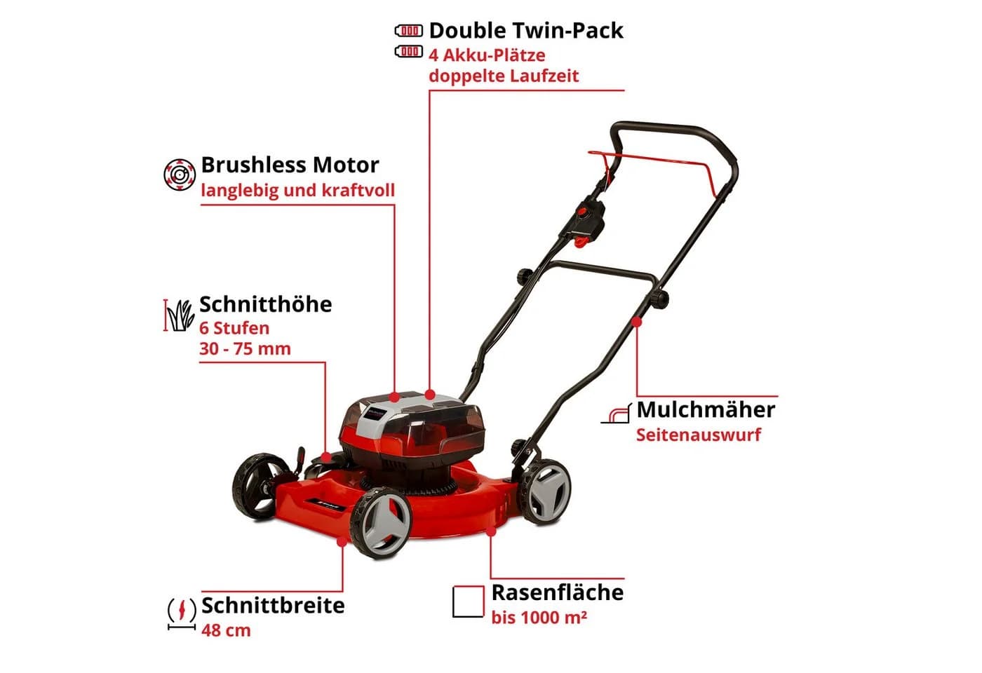 Einhell Akku-Rasenmäher GE-CM 36/48 Li M-Solo Rot - Bild 3