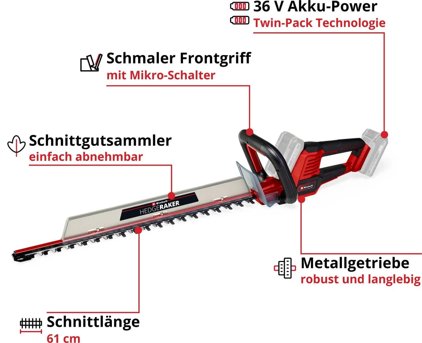 Einhell Akku-Heckenschere GE-CH 36/61 Li-Solo 36V Rot - Bild 3