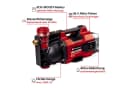 Einhell Akku-Gartenpumpe AQUINNA 36/38 F LED 36V Power X-Change Bild 3