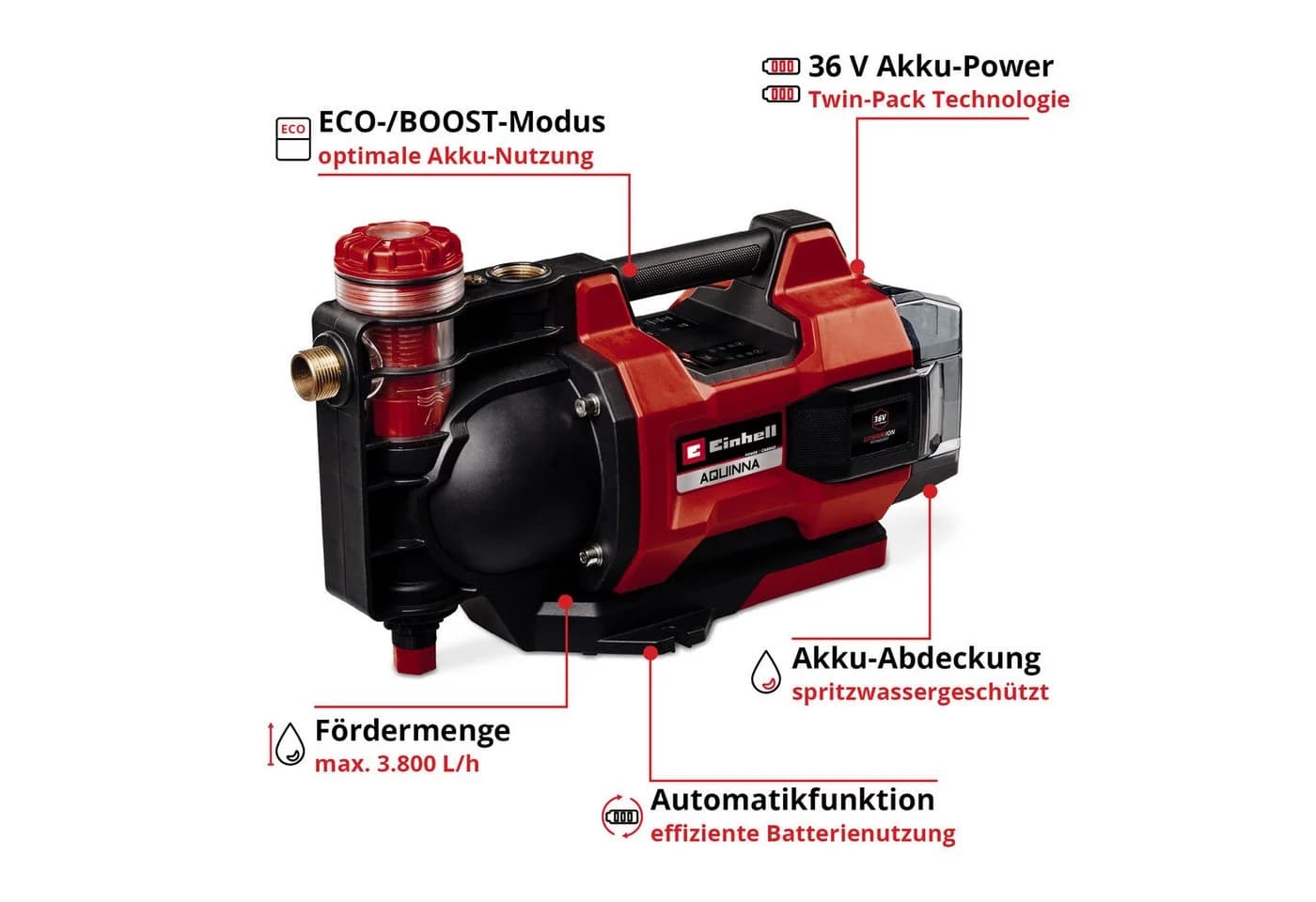 Einhell AQUINNA 36/38 F LED AUTOMATIC Akku-Gartenpumpe Rot - Bild 3