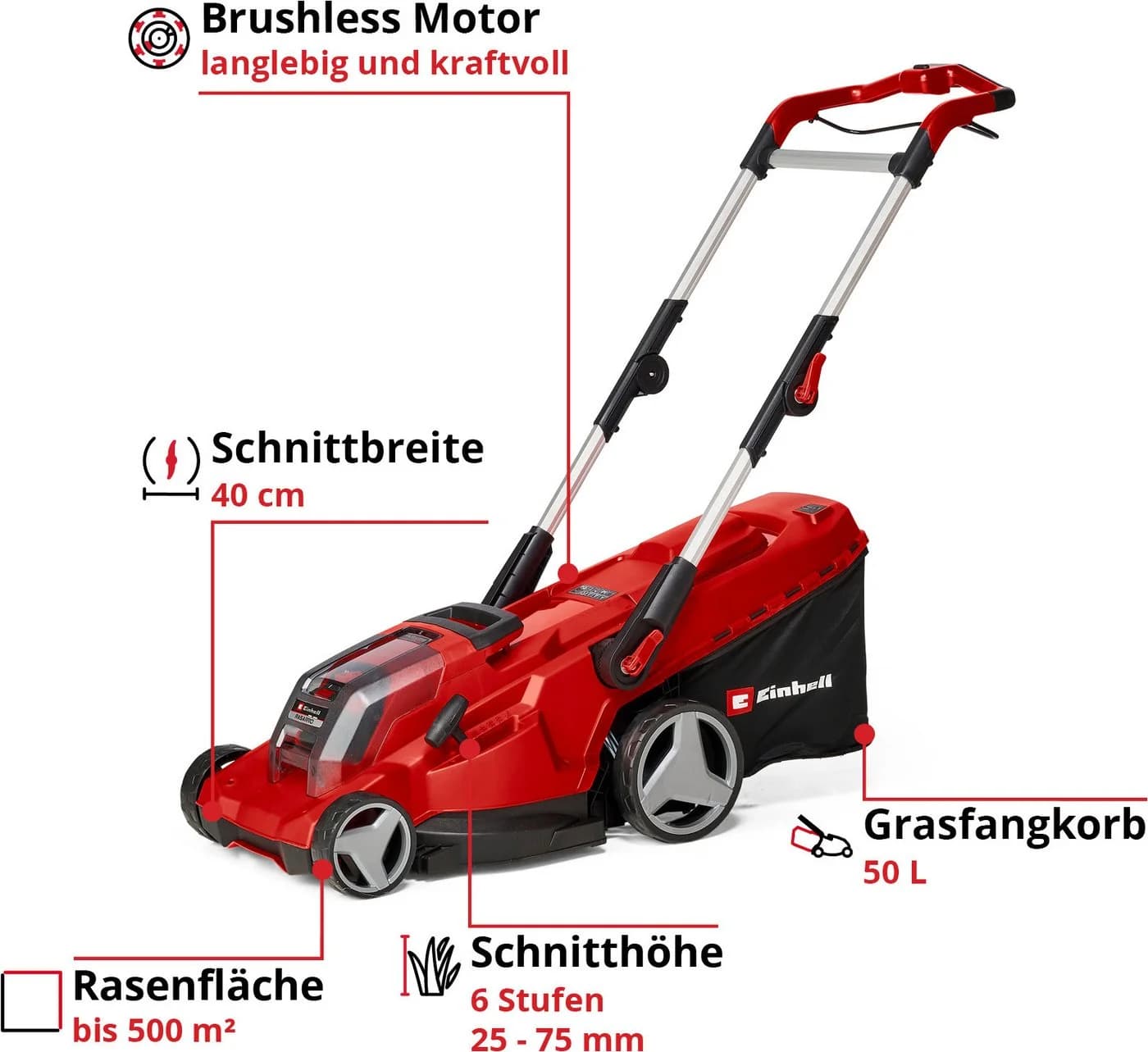 Akku-Rasenmäher Rot - Bild 3