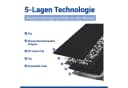 Maximex Bewässerungssystem 2 Wasserspeichermatten Schwarz 5-Lagen-Technologie Bild 3