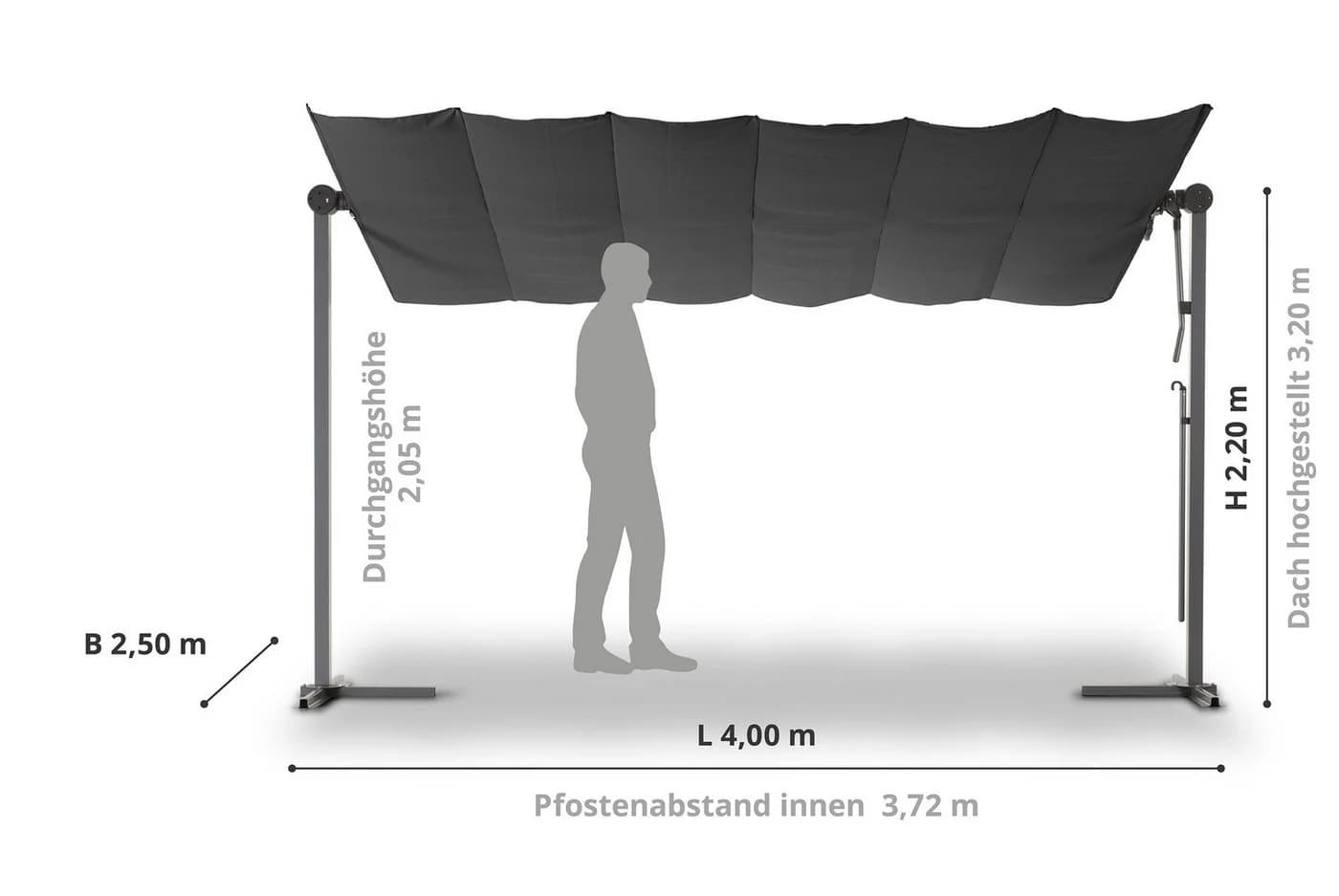 Leco Standmarkise Waved Faltbares Sonnendach Anthrazit - Bild 5