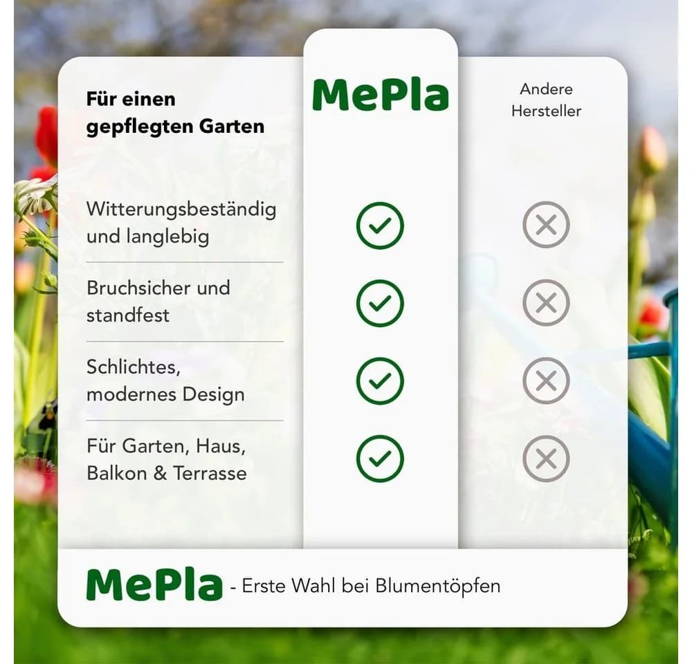 Heimwerkercenter MePla Untersetzer Roma Anthrazit Kunststoff - Bild 4