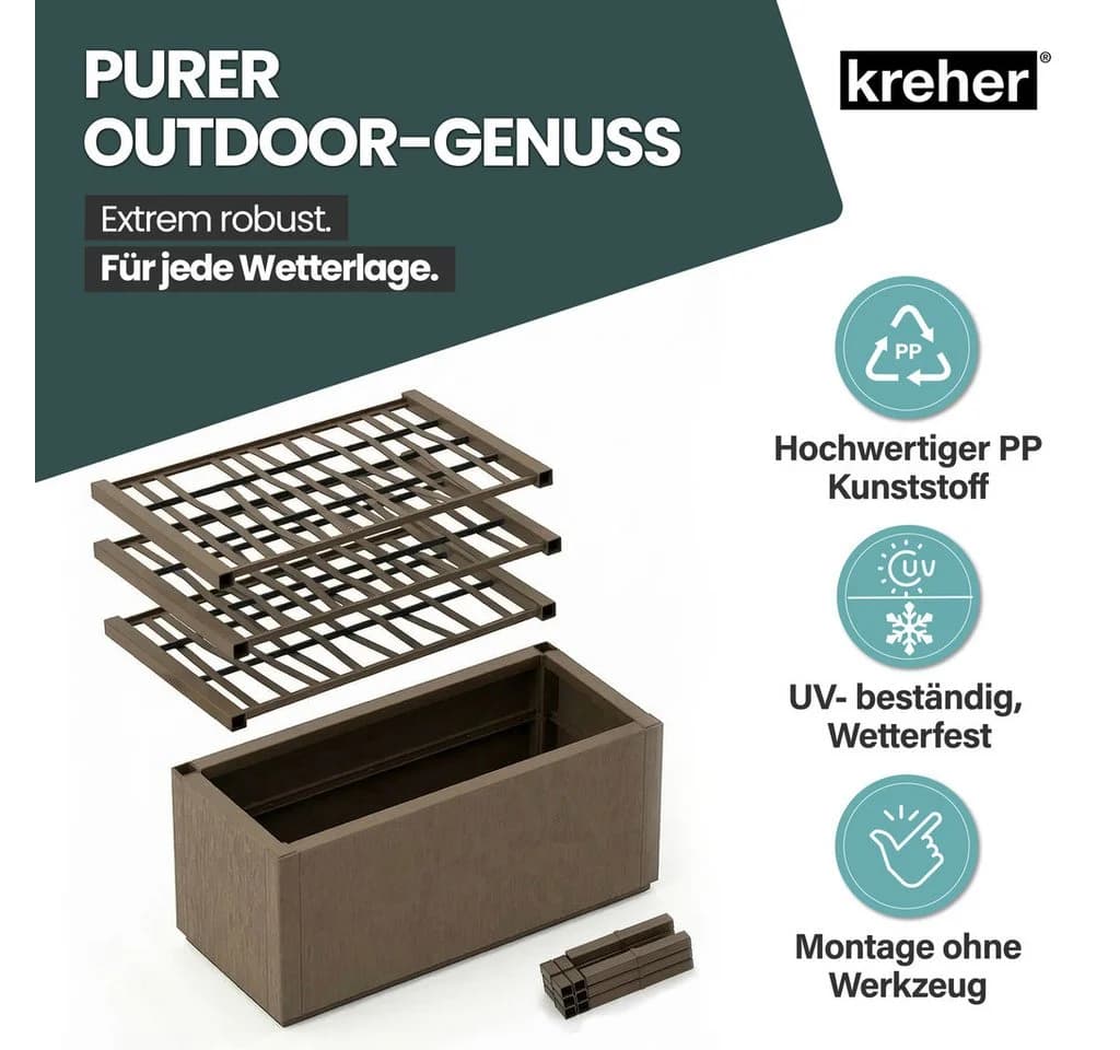 Kreher Spalier 'Ethica' Breite Struktur Optik Kunststoff - Bild 4