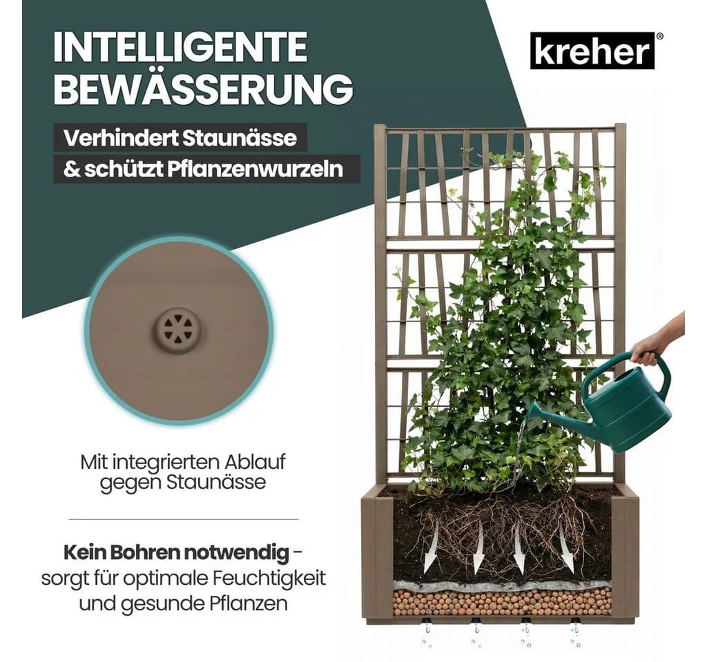 Kreher Spalier 'Ethica' Breite Struktur Optik Kunststoff - Bild 5