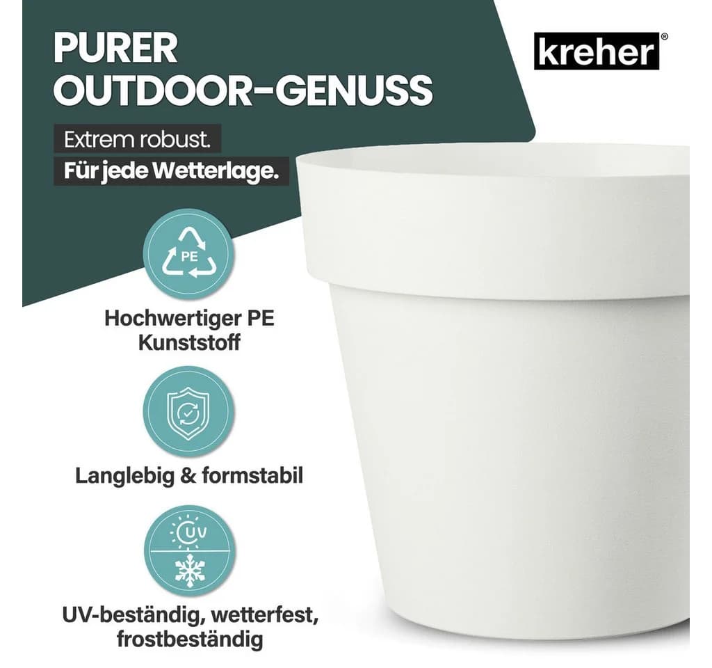 Kreher Pflanzkübel Set 'LIKE' XXL + XL - Grau - Rollbar - UV-beständig - Bild 5
