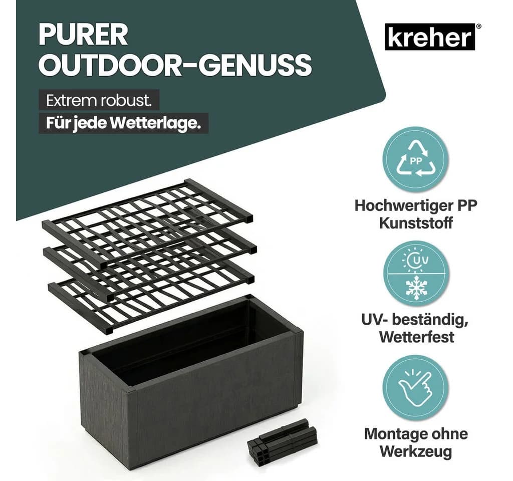 Kreher Spalier 'Ethica' Struktur Optik Breite Version Kunststoff - Bild 4
