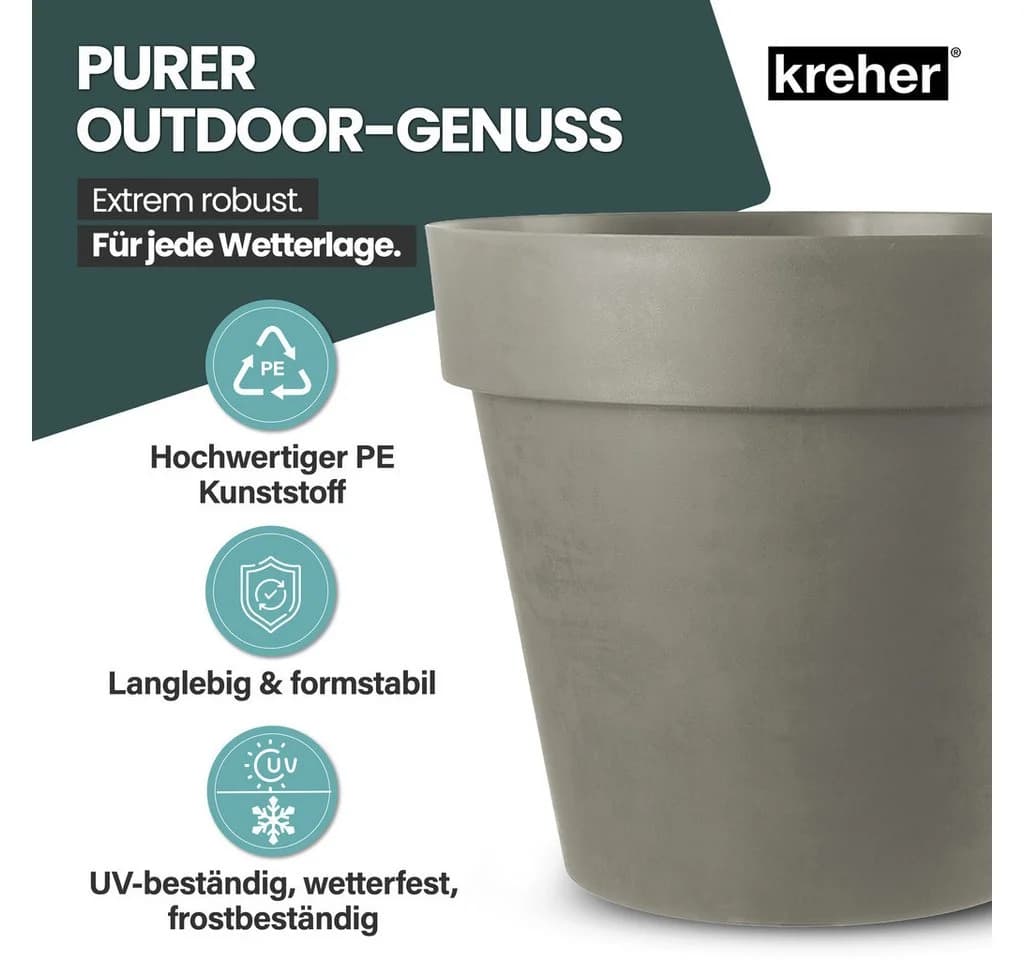 Kreher Pflanzkübel Rollbar XXL Weiß Anthrazit - Bild 4
