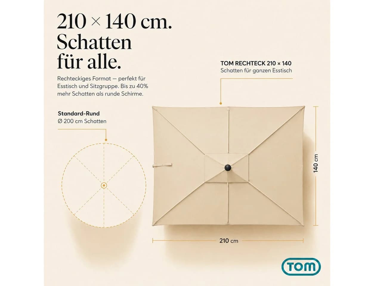 TOM Sonnenschirm mit Kurbel Beige Rechteckig - Bild 5