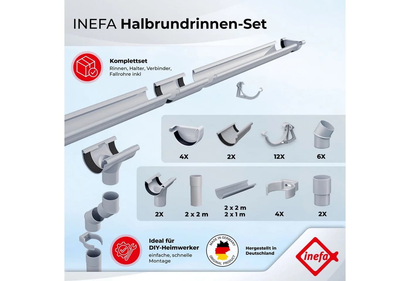 INEFA Dachrinnen-Set PVC halbrund NW100 für zwei Dachseiten