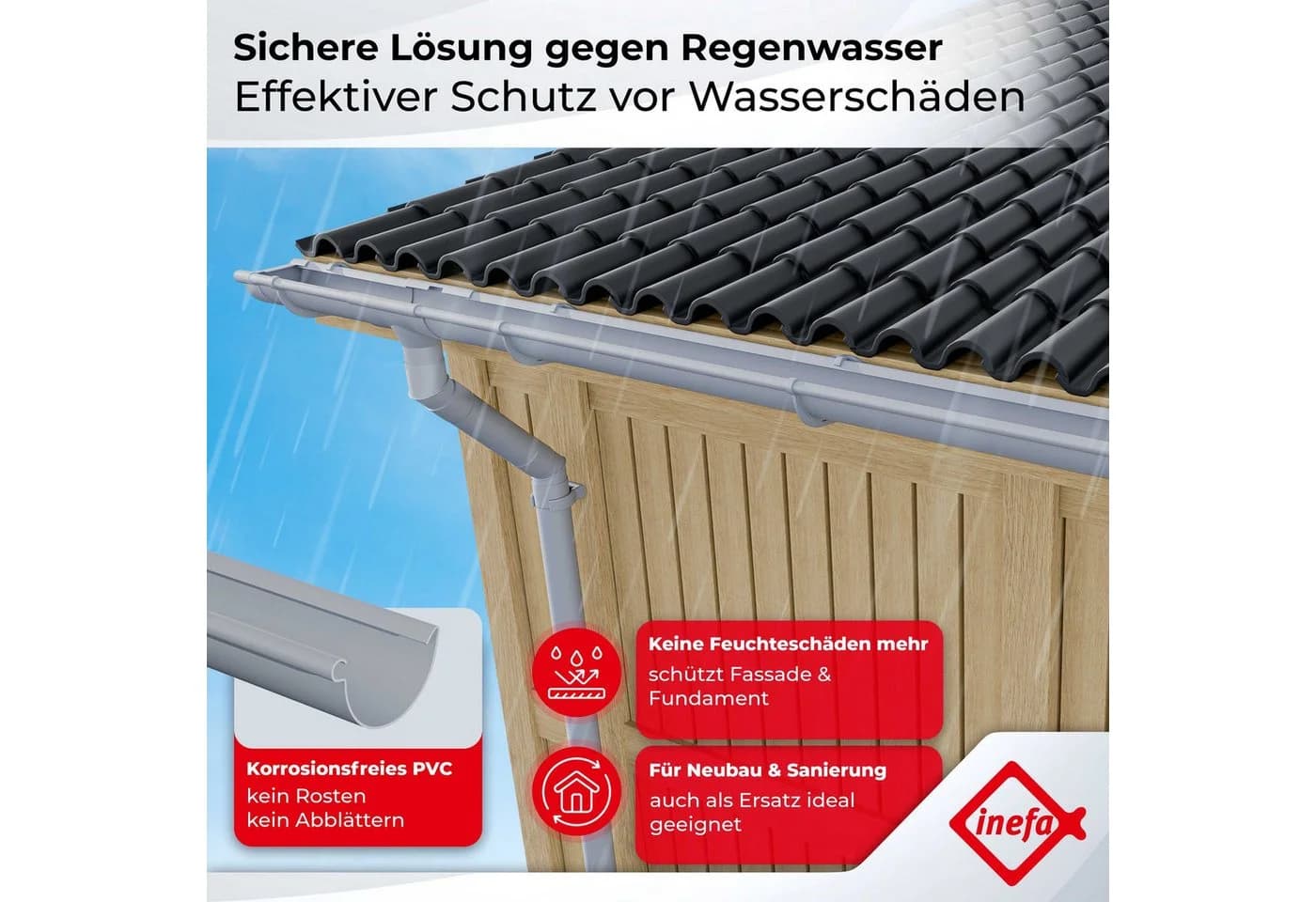 INEFA Dachrinnen-Set PVC halbrund NW100 für zwei Dachseiten - Bild 4