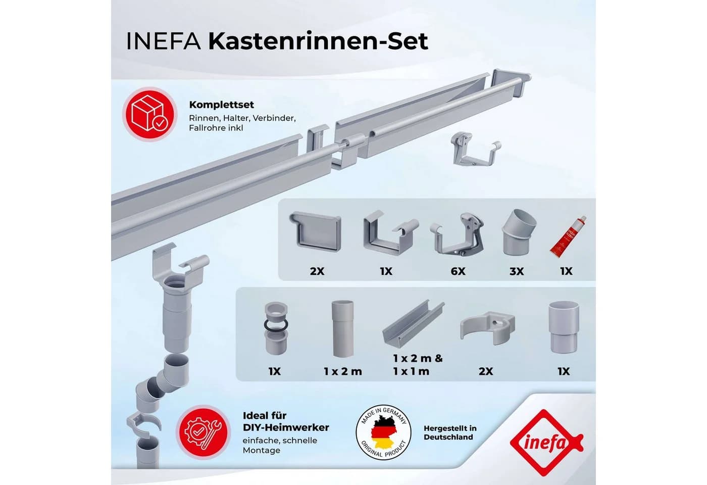 INEFA Dachrinne NW 83 Dachrinnen-Set PVC kastenförmig für Terrasse und Gartenhaus, 3m