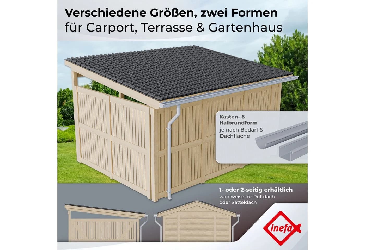 INEFA Dachrinne NW 83 Dachrinnen-Set PVC kastenförmig für Terrasse und Gartenhaus, 3m - Bild 3
